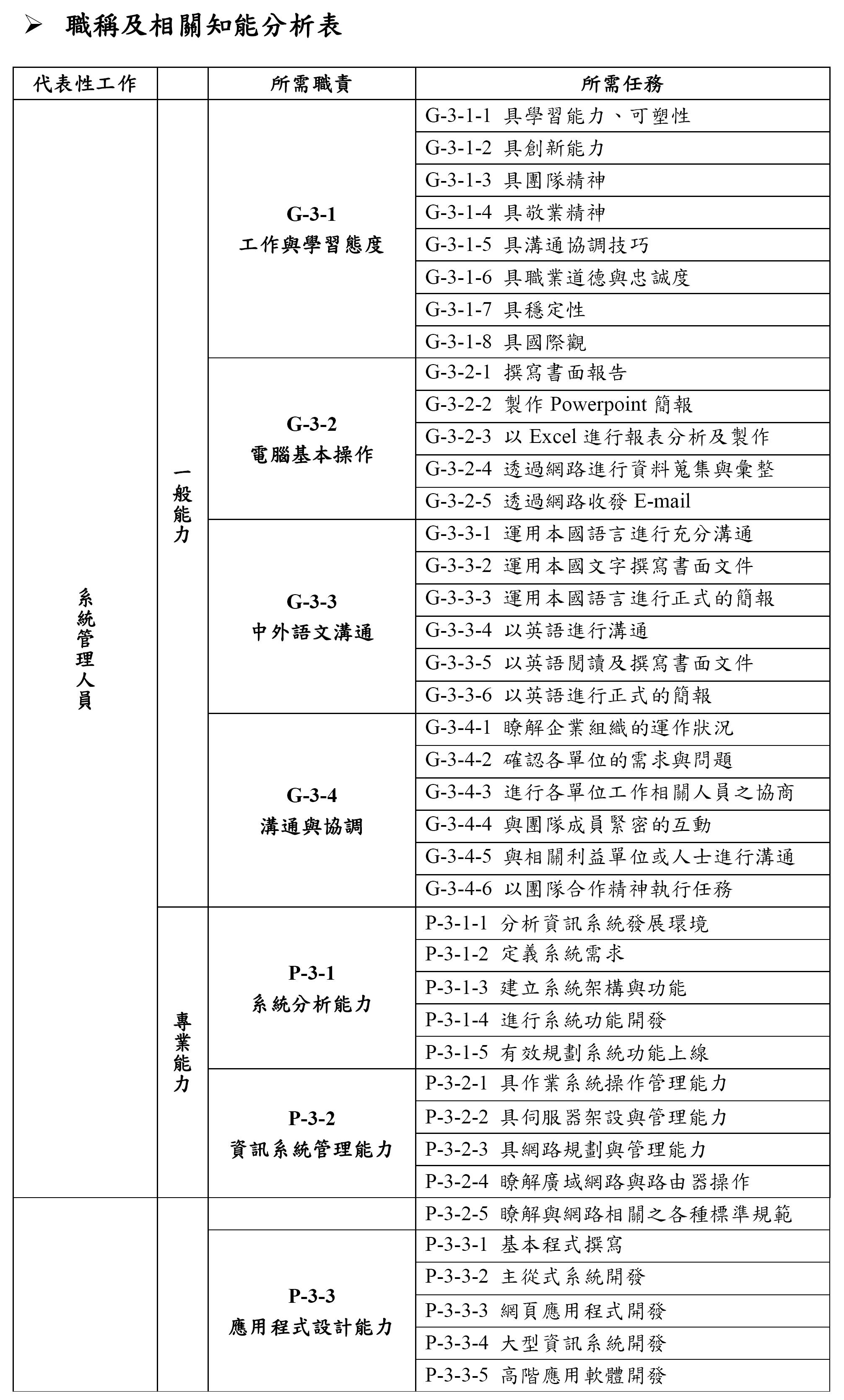 這是一張圖片