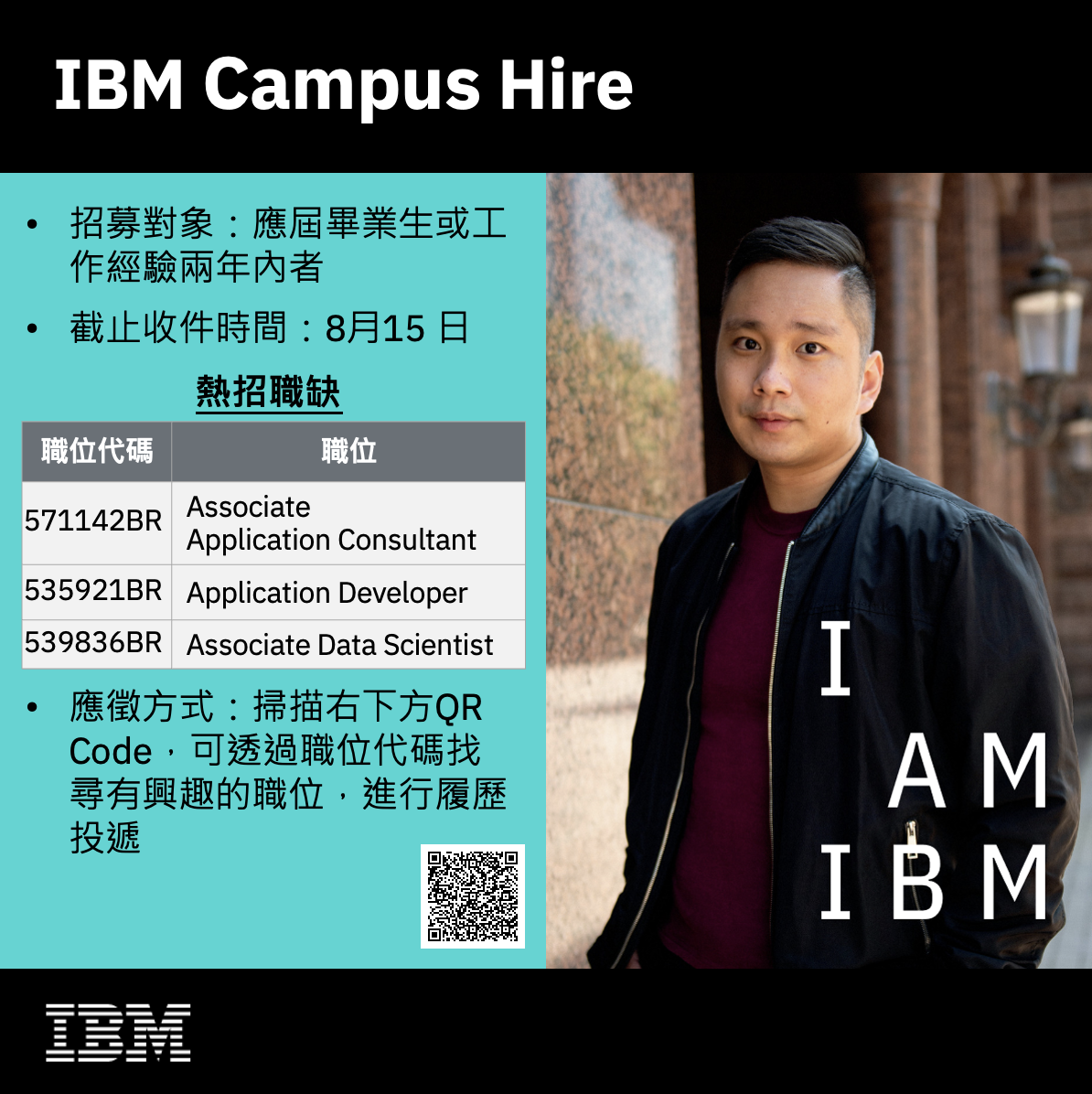 IBM