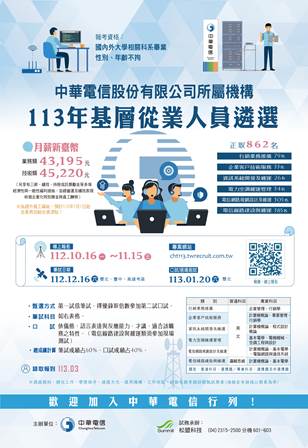甄試海報