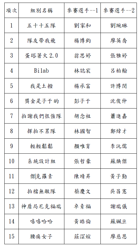 螢幕擷取畫面 2025 11 19 104526