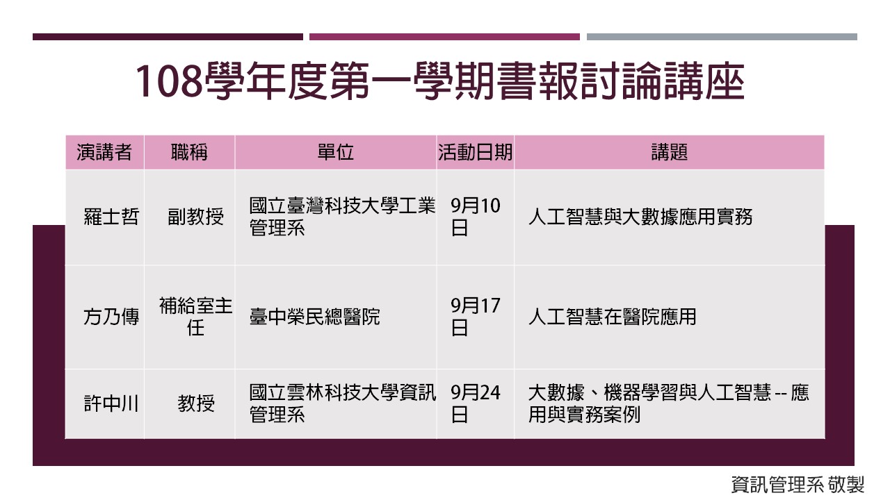 108學年度第一學期書報討論講座0910