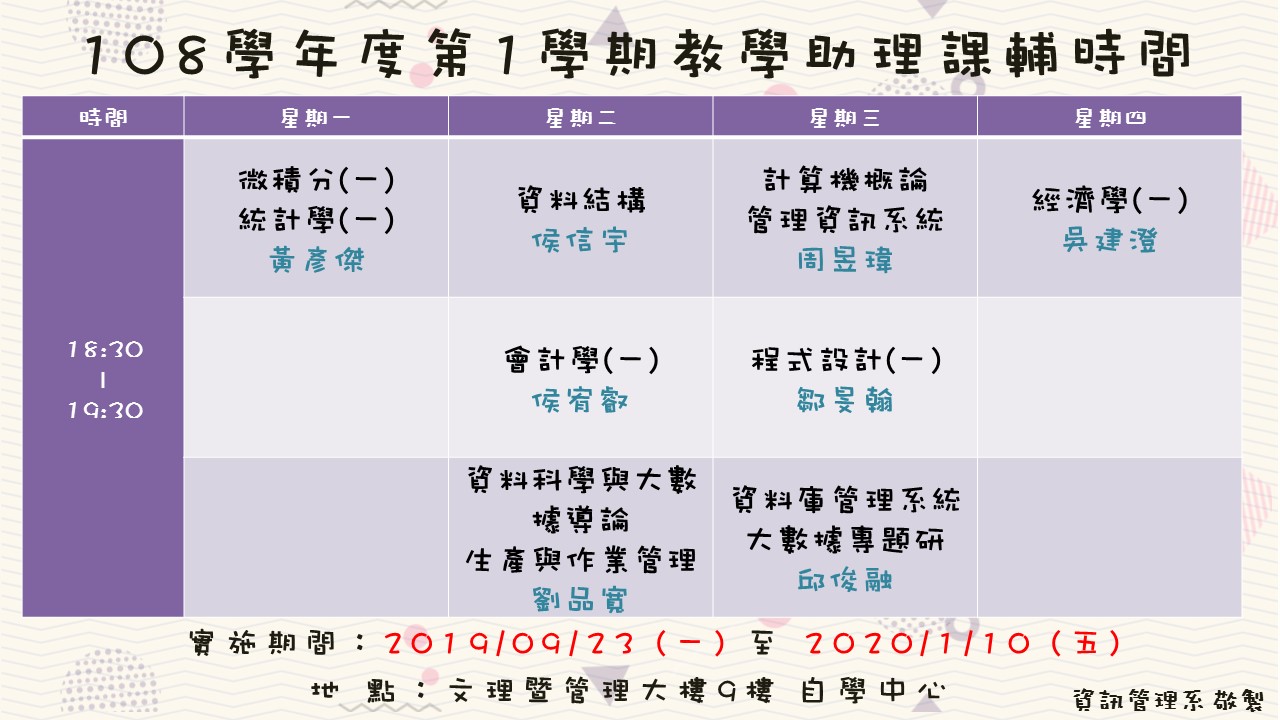 108學年度第1學期教學助理課輔時間